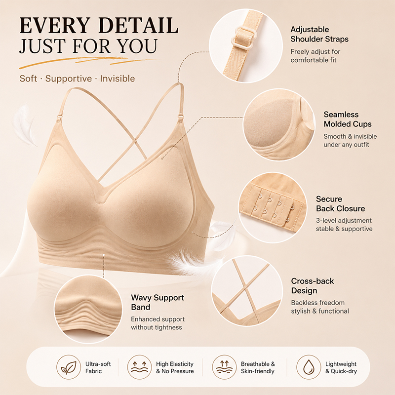 FINETOO Seamless Wave Support  – Sleep Bra Bralette Bewertung und Preis
